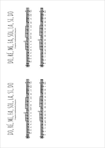 Do, ré, mi, fa, sol, la, si, do Partition gratuite